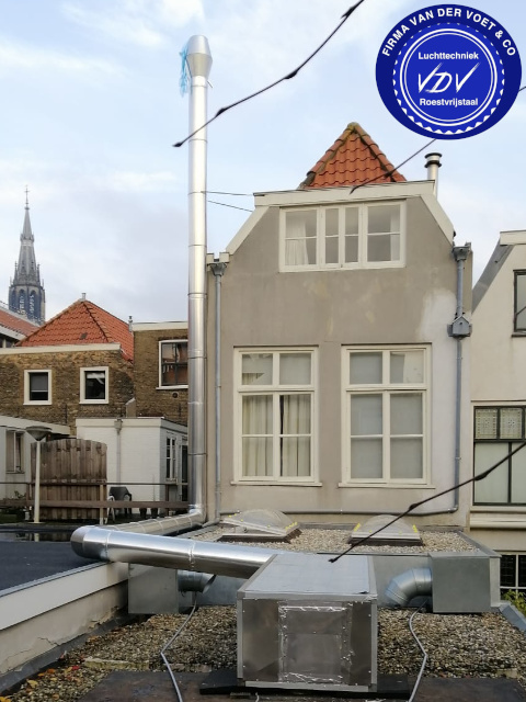 wasbakken, werkbladen, afzuigkappen 