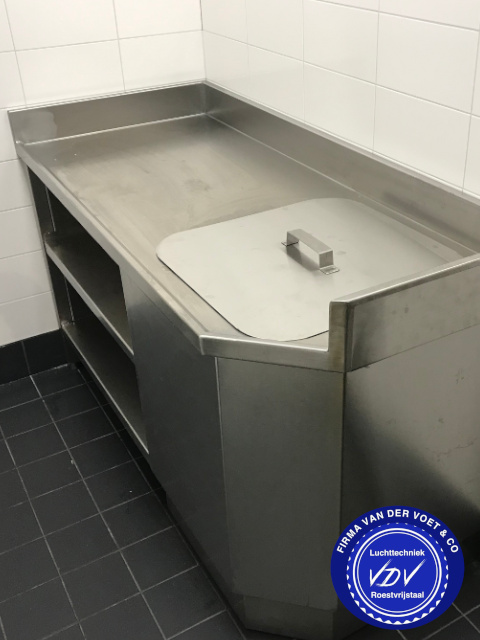 wasbakken, werkbladen, afzuigkappen 